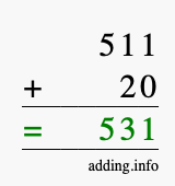Calculate 511 + 20 using long addition
