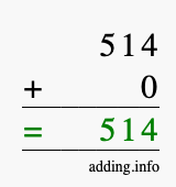 Calculate 514 + 0 using long addition