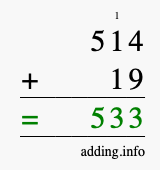 Calculate 514 + 19 using long addition