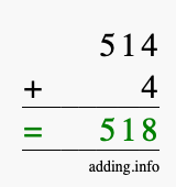 Calculate 514 + 4 using long addition
