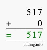 Calculate 517 + 0 using long addition