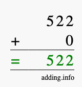 Calculate 522 + 0 using long addition