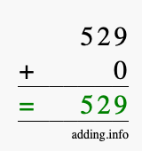 Calculate 529 + 0 using long addition