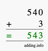 Calculate 540 + 3 using long addition
