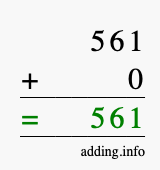 Calculate 561 + 0 using long addition
