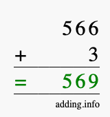 Calculate 566 + 3 using long addition