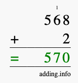 Calculate 568 + 2 using long addition