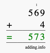 Calculate 569 + 4 using long addition