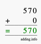 Calculate 570 + 0 using long addition
