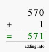 Calculate 570 + 1 using long addition