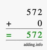 Calculate 572 + 0 using long addition