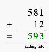 Calculate 581 + 12 using long addition