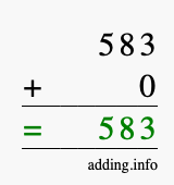 Calculate 583 + 0 using long addition