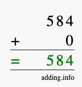 Calculate 584 + 0 using long addition