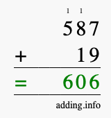 Calculate 587 + 19 using long addition