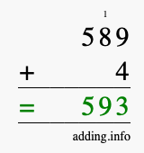 Calculate 589 + 4 using long addition