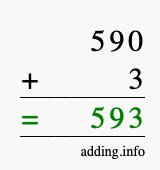 Calculate 590 + 3 using long addition