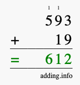 Calculate 593 + 19 using long addition