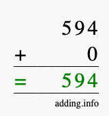 Calculate 594 + 0 using long addition