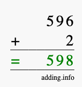 Calculate 596 + 2 using long addition