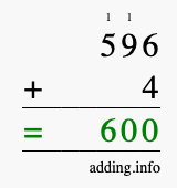 Calculate 596 + 4 using long addition