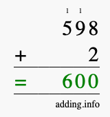 Calculate 598 + 2 using long addition