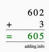 Calculate 602 + 3 using long addition