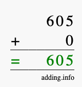Calculate 605 + 0 using long addition