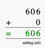 Calculate 606 + 0 using long addition