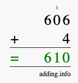 Calculate 606 + 4 using long addition