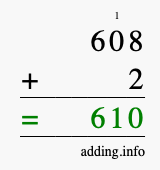 Calculate 608 + 2 using long addition