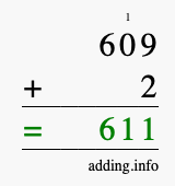 Calculate 609 + 2 using long addition