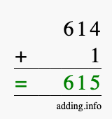 Calculate 614 + 1 using long addition