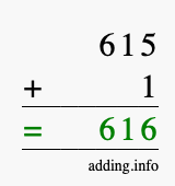 Calculate 615 + 1 using long addition