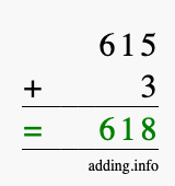 Calculate 615 + 3 using long addition
