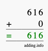 Calculate 616 + 0 using long addition