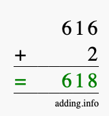 Calculate 616 + 2 using long addition