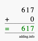 Calculate 617 + 0 using long addition