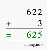 Calculate 622 + 3 using long addition