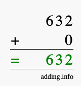 Calculate 632 + 0 using long addition