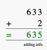 Calculate 633 + 2 using long addition