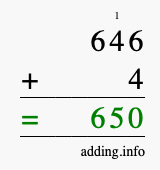 Calculate 646 + 4 using long addition