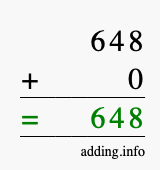Calculate 648 + 0 using long addition