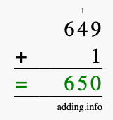 Calculate 649 + 1 using long addition