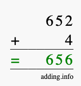 Calculate 652 + 4 using long addition