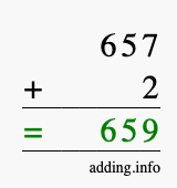 Calculate 657 + 2 using long addition