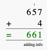 Calculate 657 + 4 using long addition