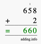 Calculate 658 + 2 using long addition