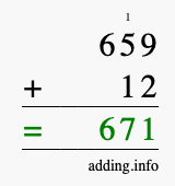Calculate 659 + 12 using long addition