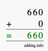 Calculate 660 + 0 using long addition